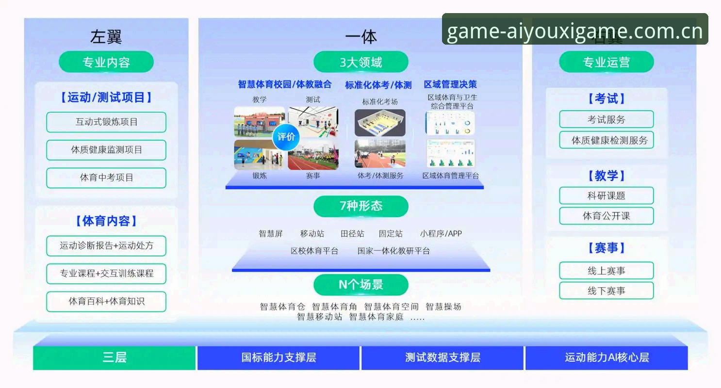 爱游戏CN用户 爱游戏CN用户如何快速体验2026体育版新功能?